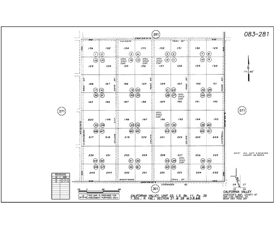  2.5 Acres for Sale in Simmler, CA