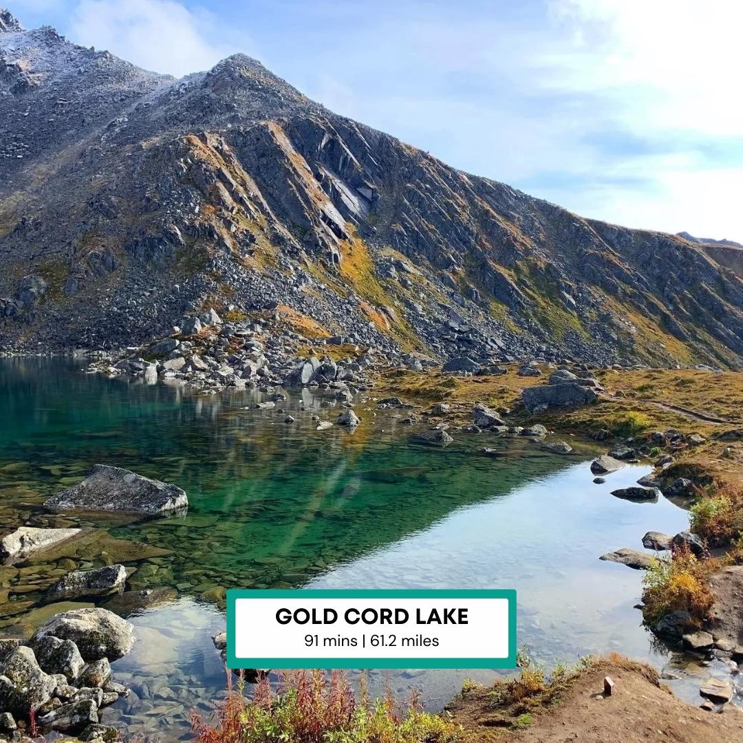 3.6 Acres for Sale in Wasilla, Alaska