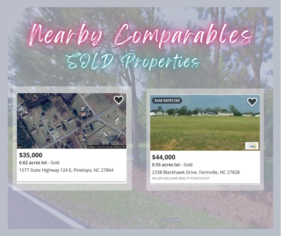 0.54 Acres for Sale in Macclesfield, North Carolina